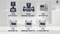 汉威科技以超声波传感技术,引领燃气计量行业高质量发展