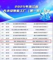 从“制造”到“智造”:喜临门入选2025年浙江首批先进级智能工厂