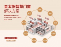 烈日炙烤无忧,金太阳守护清凉|金太阳门窗打造夏日舒适空间