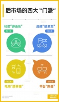 左手货拉拉,右手万师傅,深圳平台模式“隐形冠军”强势崛起