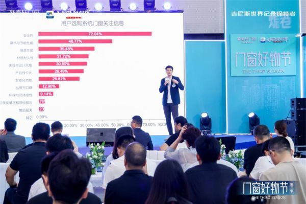 新豪轩第三季“门窗好物节”圆满收官：共筑品质人居新生态