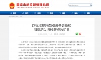 市场监管总局：以旧换新带动今年家装厨卫“焕新”订单已突破5000万单