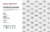以专利技术构筑硬核护城河  Lamett乐迈石晶领跑万亿级新赛道