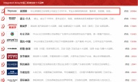 工程实力认证!莱博顿卫浴蝉联中国工程淋浴房十大品牌
