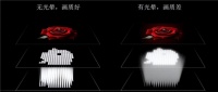 今年值得买的高端电视是哪款？Mini LED避坑三招，9月海信E7Q值得等