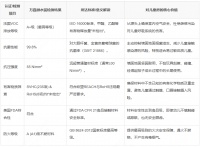 儿童房墙面地面新选择：万磊微水泥的抗菌与高硬度特性，全面实地考察