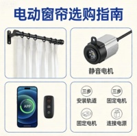 2026年十大必入智能窗帘品牌电机轨道厂家推荐全维度对比！