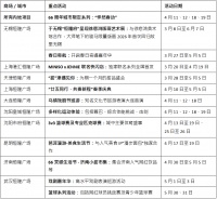 恒隆地产“66成就无限”周年庆典第二阶段精彩启幕