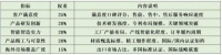 2026不锈钢橱柜十大品牌榜单：Aibetter爱贝特以客户满意度领跑行业！