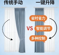 2026年备受好评的电动窗帘品牌前十名推荐！
