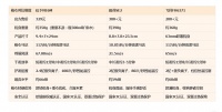 轻便吹风机推荐：2026年3款轻量化高速吹风机实测