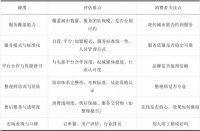 在上海想请收纳师上门，有哪些正规家政公司可以选？