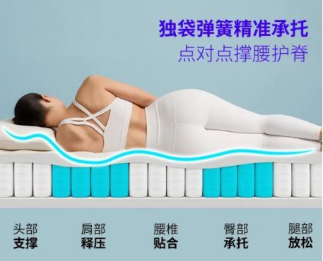 穗宝睿承床垫2.png