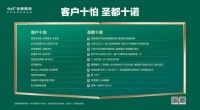 拒绝“效果图刺客”！圣都凭什么登上成都家装公司十大排名？