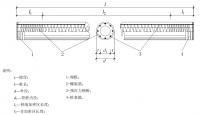《面向“好房子”建设好材料选用指南》结构构件与材料专篇——先张法预应力超高强混凝土管桩应用案例