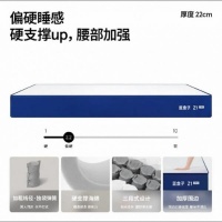 支撑性弹簧床垫选购实测：六款热门款适配不同支撑需求