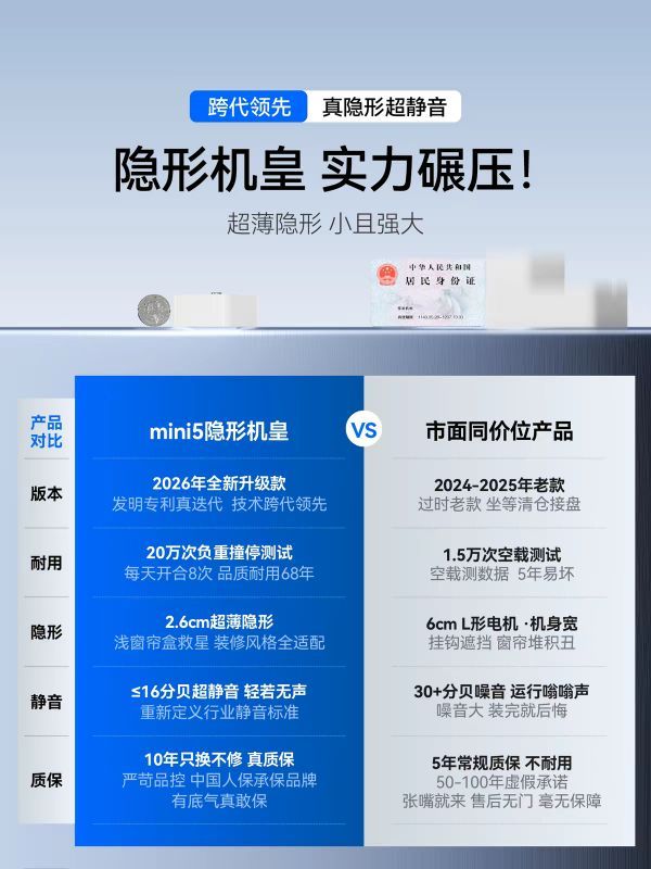 mini5隐形机皇.jpg