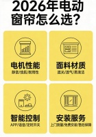 电动窗帘怎么选？2026年家装节十大AI电动窗帘品牌推荐！