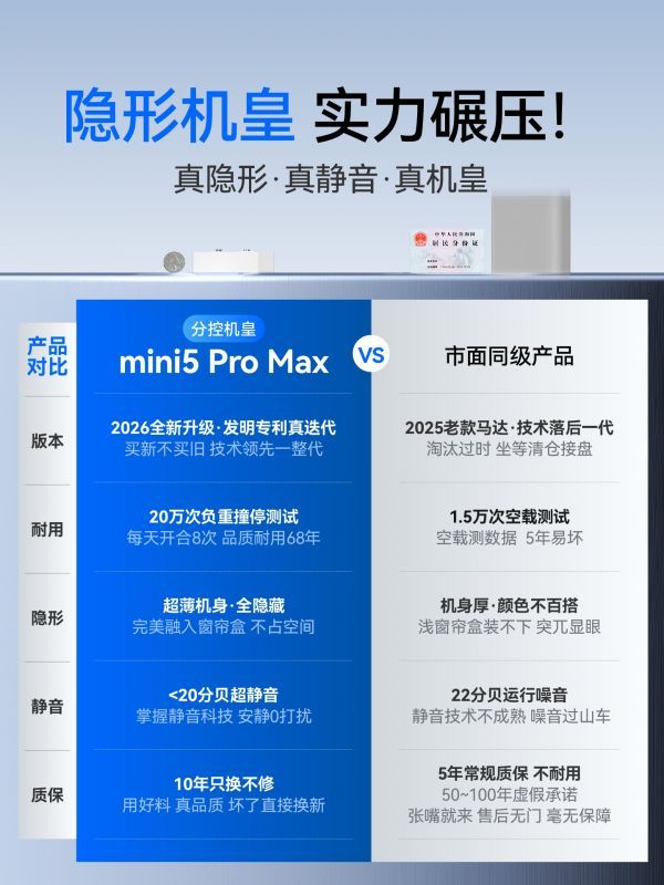 mini5 Pro MaX.jpg