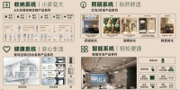 回南天装修有多考验人？广州7大家装品牌盘点，选对省心好几年