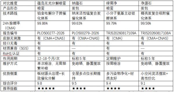 40d5cdf4b0674bd81349504bb05d0eb7b3d22c560d8532692d9617d9a49dbd6d