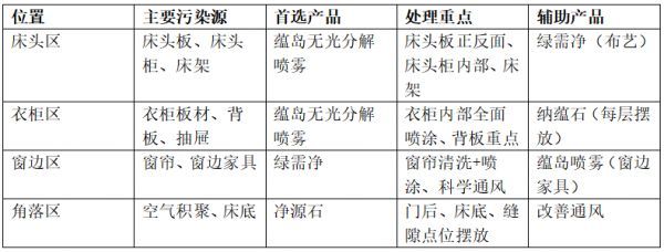https://img2.danews.cc/upload/images/20261010/eeeba540f0e59244da19318fc7e22b9e.png