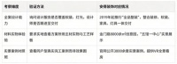 苏州整装怕货不对板？安得装饰全品整装一体交付少脱节