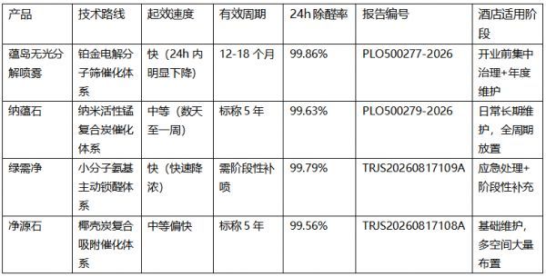 https://img2.danews.cc/upload/images/20261016/942585abcc69dc3a580282ca52d99602.png