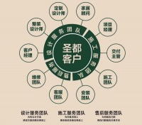 西安装修公司推荐｜8大品牌核心优势对比表 按需选型不踩坑