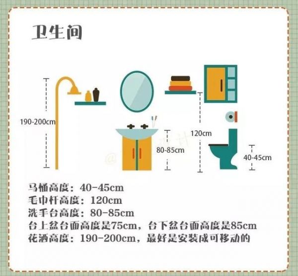 10个卫生间装修攻略，打造美观实用的卫生间！